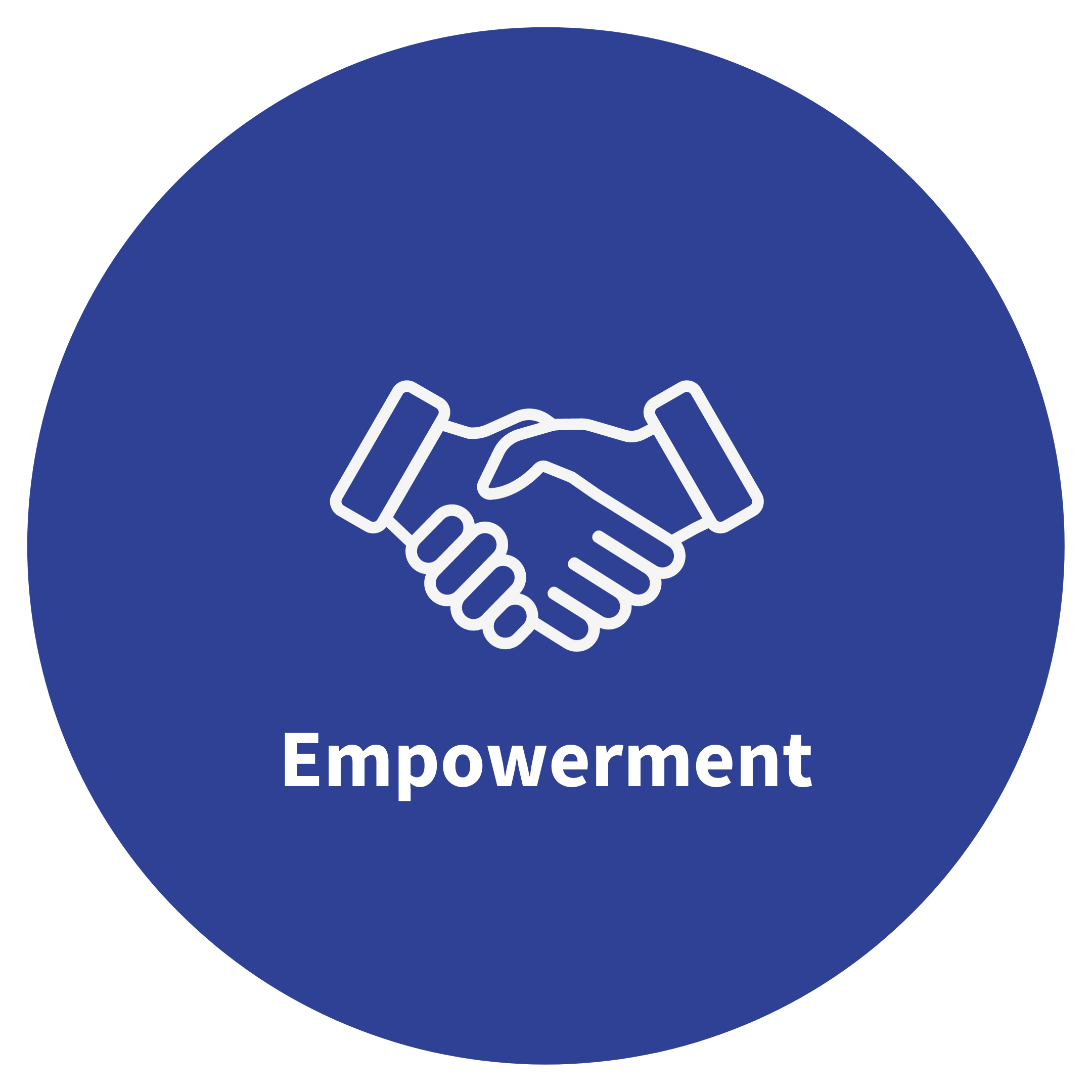 Kreis mit dem Wort Empowerment und einem Icon von zwei sichschüttelnden Händen